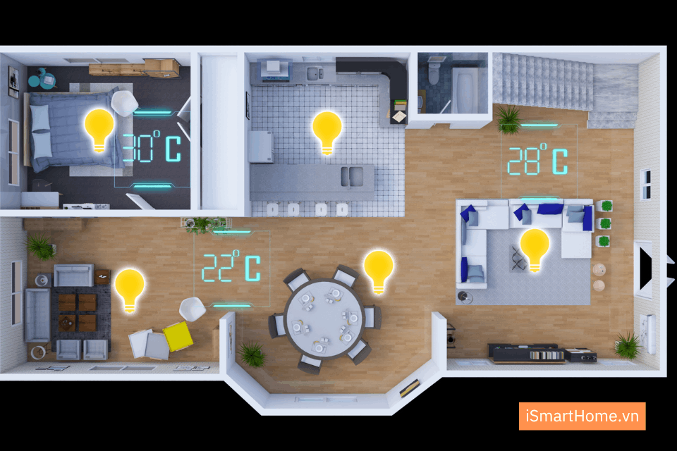 Trang chủ 30 nha thong minh -