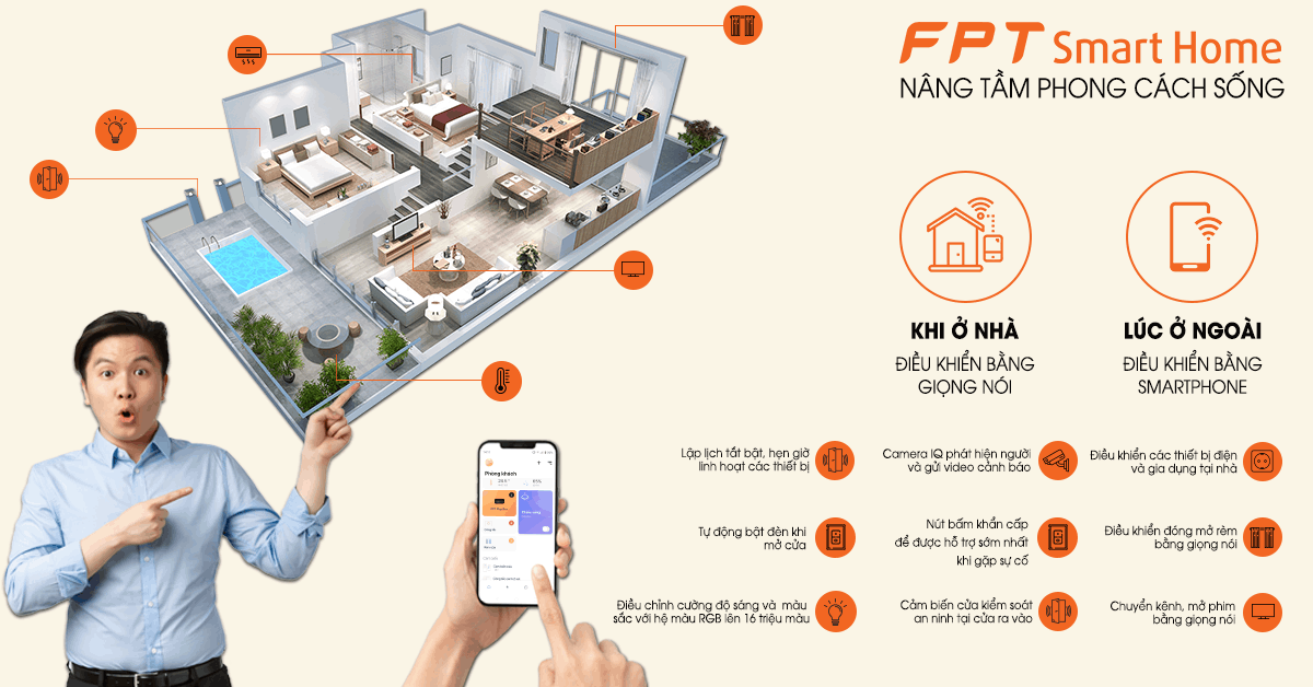 Trang chủ 28 FPT Smart Home